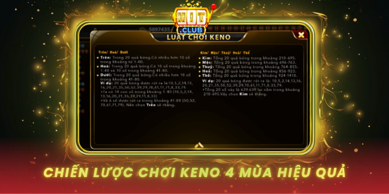 Keno 4 Mùa HitClub - Xổ Số Theo Bốn Mùa Độc Đáo 2 Chien Luoc Choi Keno 4 Mua Hieu Qua