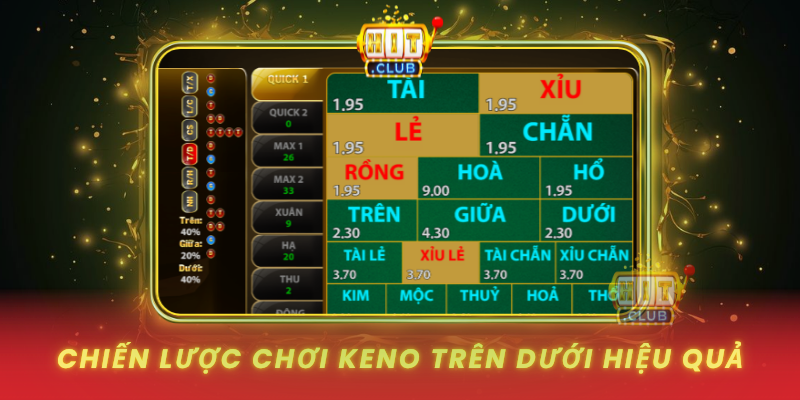 Keno Trên Dưới HitClub - Cơ Hội Thắng Lớn Mỗi Ngày 2 Chien Luoc Choi Keno Tren Duoi Hieu Qua