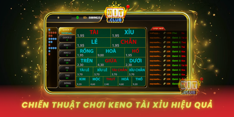 Keno Tài Xỉu HitClub - Chiến Thuật Thắng Dễ Dàng 2 Chien Thuat Choi Keno Tai Xiu Hieu Qua
