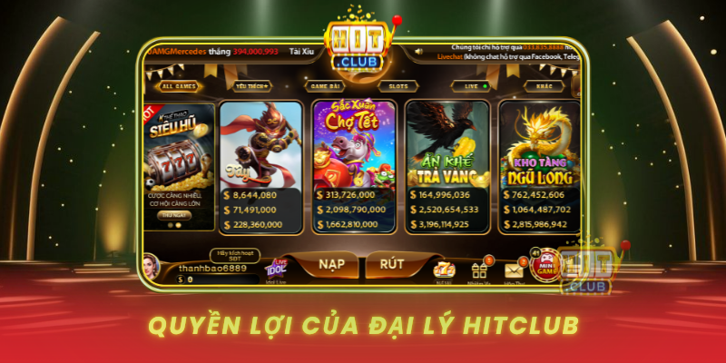 Quyen Loi Cua Dai Ly Hitclub